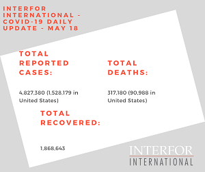 Interfor International - COVID-19 Daily Update - May 18-midsize