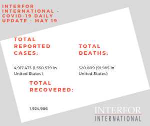 Interfor International - COVID-19 Daily Update - May 19
