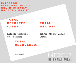 Interfor International - COVID-19 Daily Update - May 20-midsize