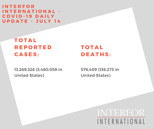 Interfor International - Covid-19 Update - July 14