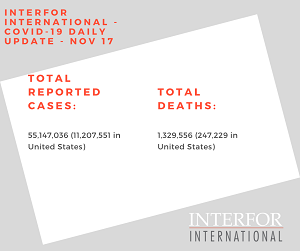 Interfor International - COVID-19 Daily Update - Nov 17-midsize