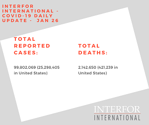 Interfor International - COVID-19 Daily Update - Jan 26th-midsize