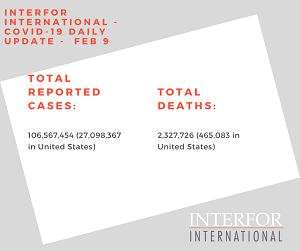 Interfor International - COVID-19 Daily Update - Feb 9-midsize