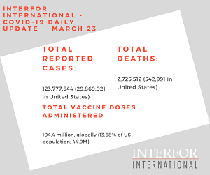 Interfor International - COVID-19 Daily Update - March 23-midsize