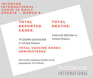 Interfor International - COVID-19 Daily Update - March 9-midsize