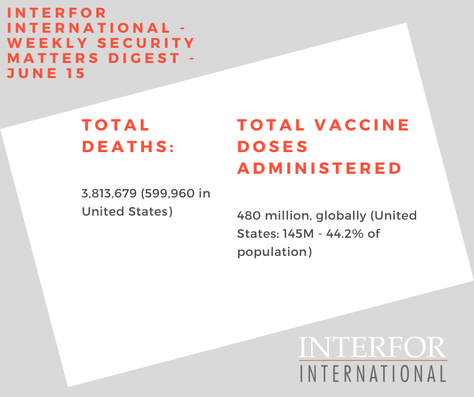 Interfor International - Weekly Security Matters Digest - June 15