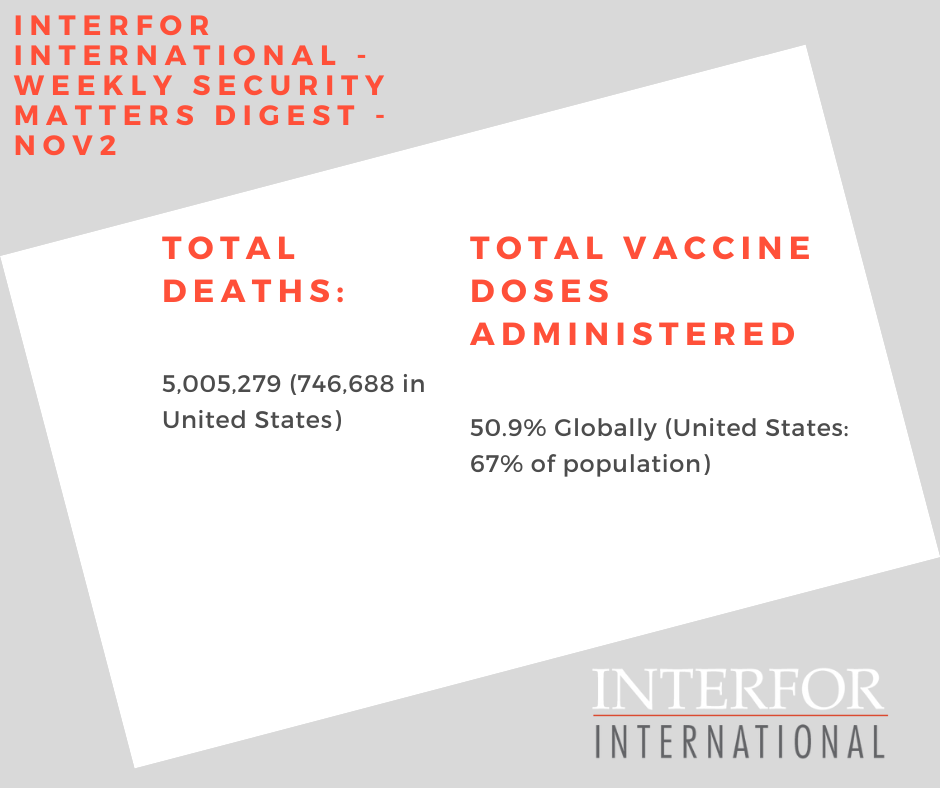 Interfor International - Weekly Security Matters Digest - Nov 2 Interfor International - Weekly Security Matters Digest - Nov 2