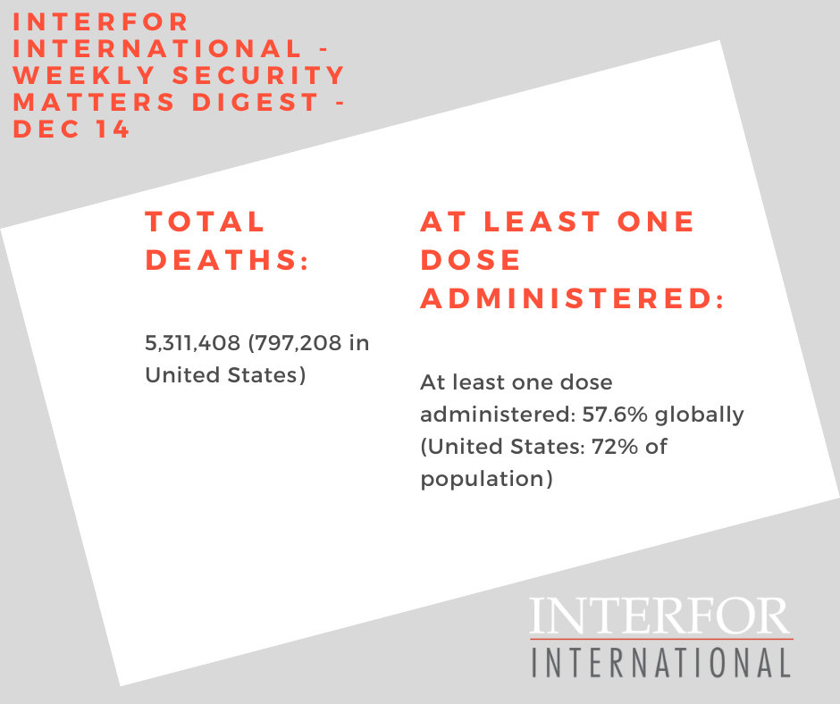 Interfor International - Weekly Security Matters Digest - December 14 Interfor International - Weekly Security Matters Digest - December 14