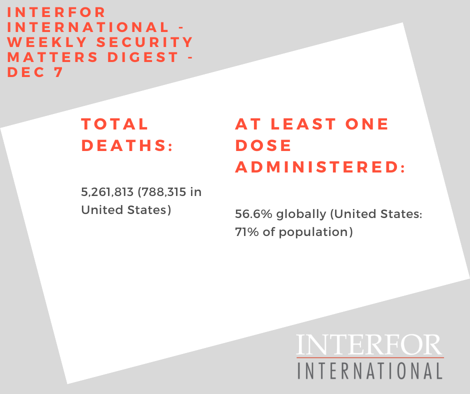 Interfor International - Weekly Security Matters Digest - December 7 Interfor International - Weekly Security Matters Digest - December 7