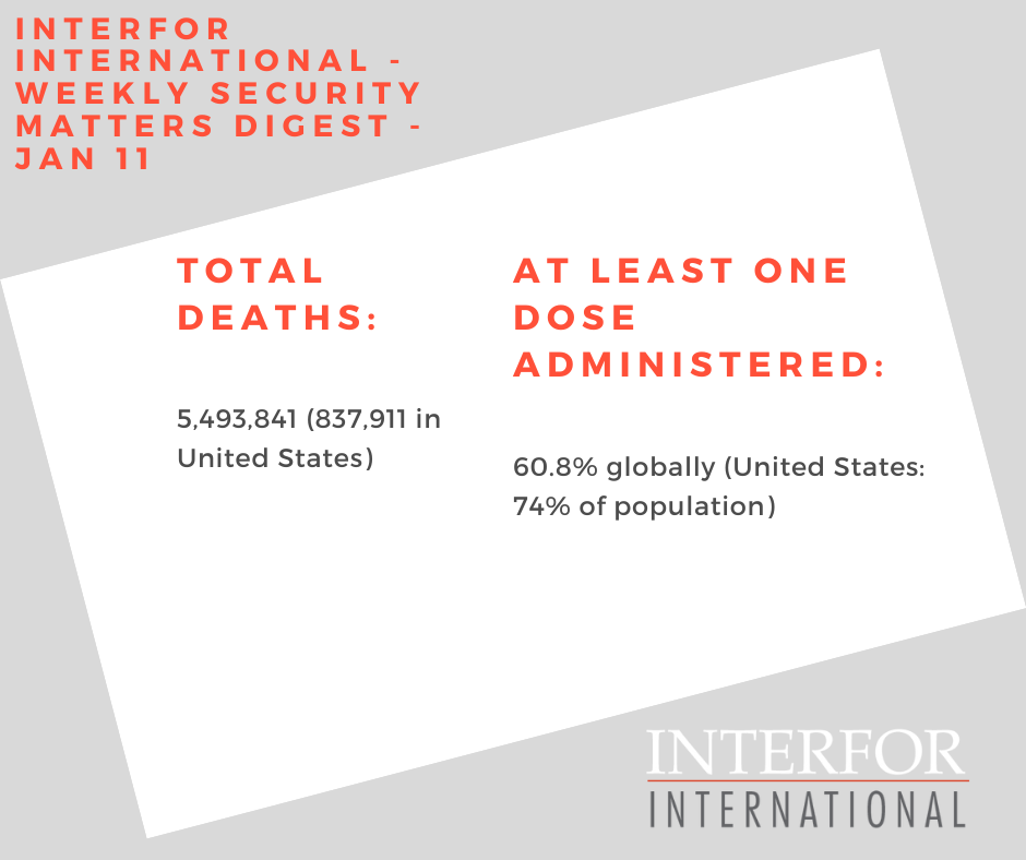 Interfor International - Weekly Security Matters Digest - Jan 11 Interfor International - Weekly Security Matters Digest - January 11