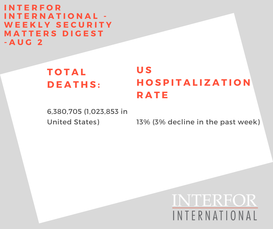 Interfor International - Weekly Security Matters Digest - Aug 2 Interfor International - Weekly Security Matters Digest - Aug 2