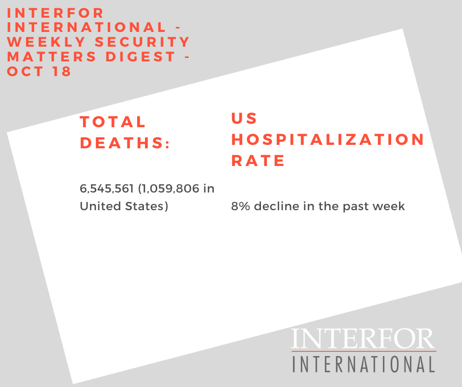 Interfor International - Weekly Security Matters Digest -Oct 18 Interfor International - Weekly Security Matters Digest -Oct 18