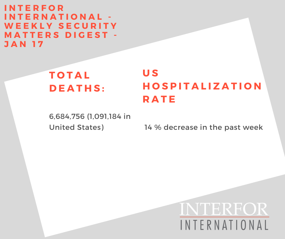 Interfor International - Weekly Security Digest - January 17, 2023 Interfor International - Weekly Security Digest - January 17, 2023
