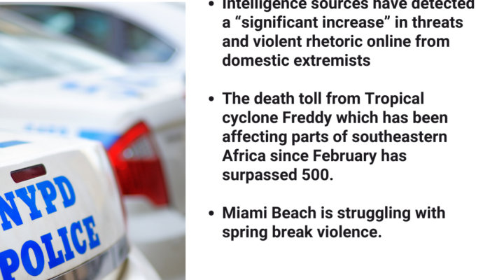 Weekly Security Digest - March 21 2023,