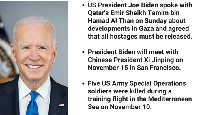 Interfor International‘s Weekly Security Digest - November 14, 2023