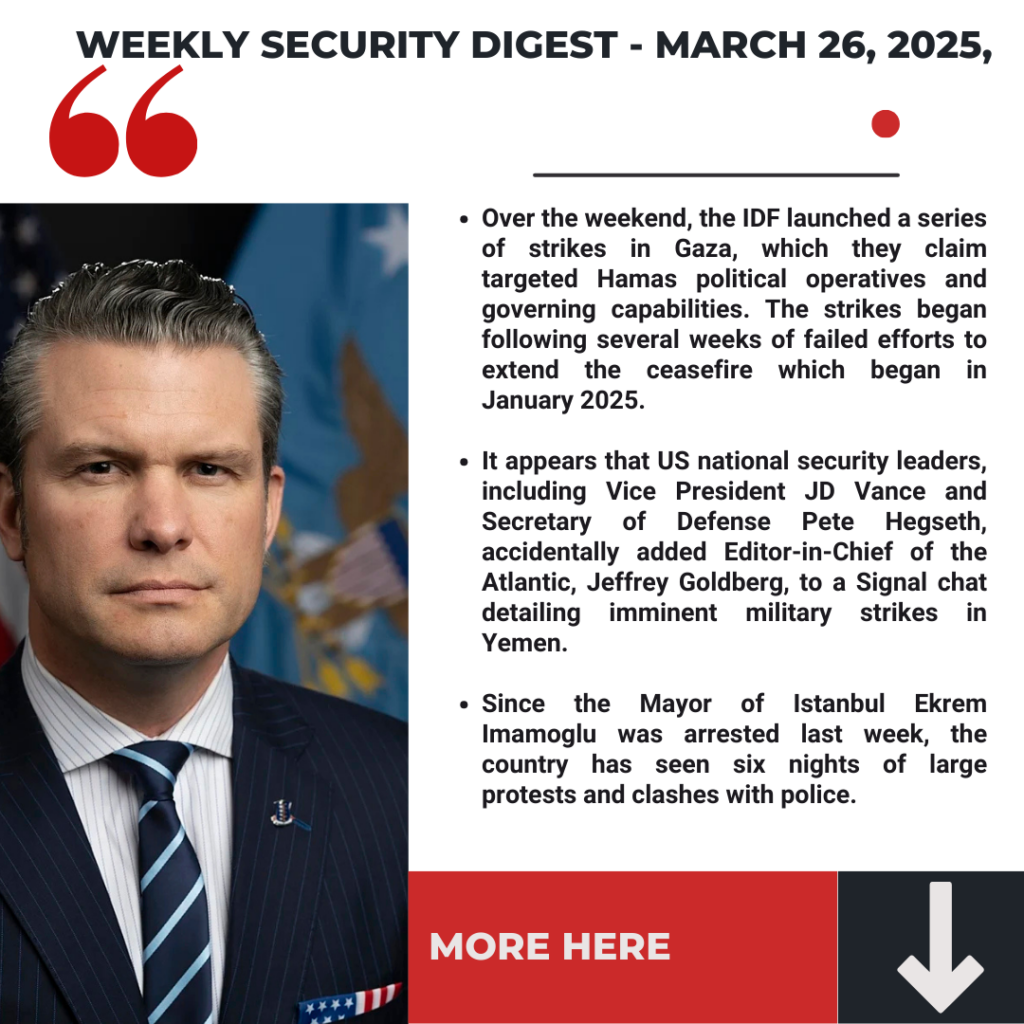 Interfor International‘s Weekly Security Digest - March 26, 2025 Interfor International‘s Weekly Security Digest - March 26, 2025