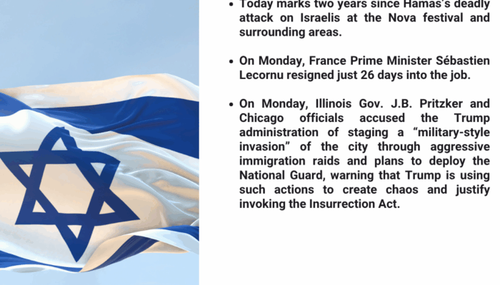 Interfor International‘s Weekly Security Digest - October 7, 2025