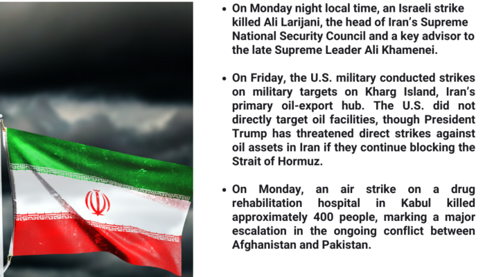 Interfor International‘s Weekly Security Digest - March 17, 2026